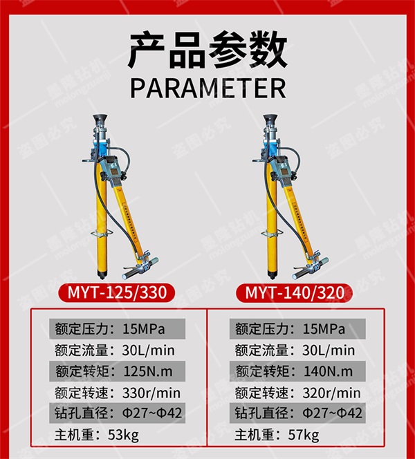 液壓錨桿鉆機