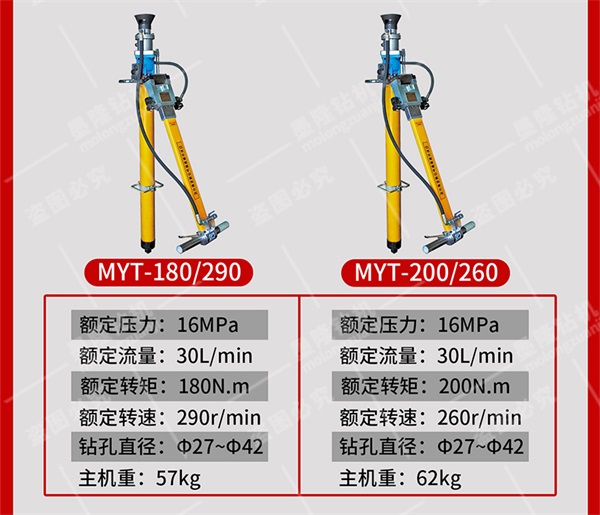 液壓錨桿鉆機