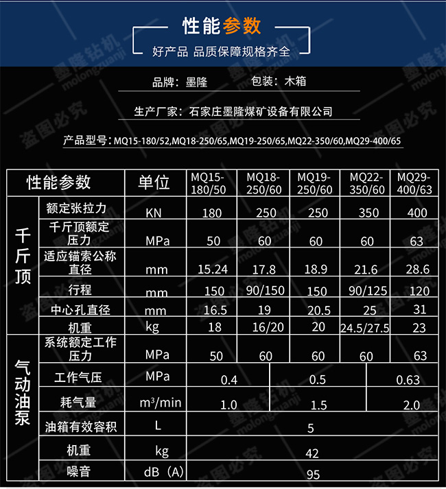 YDC系列錨索張拉機(jī)具千斤頂