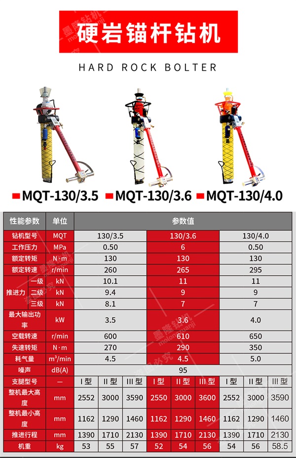 支腿式錨桿鉆機(jī)